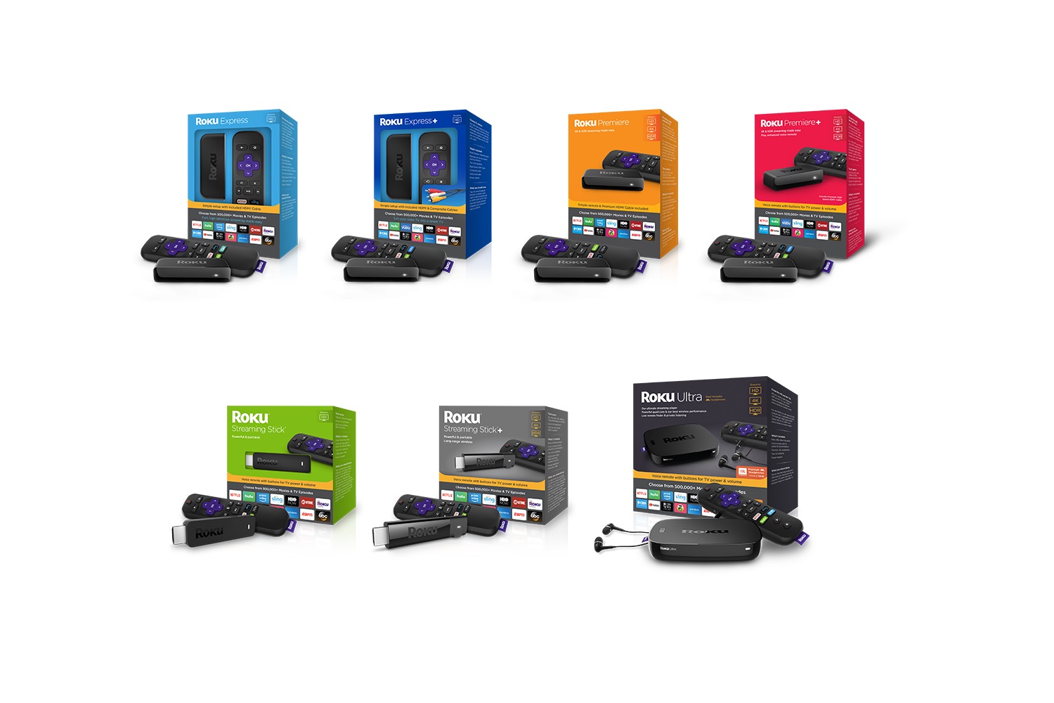 Roku Models Lineup